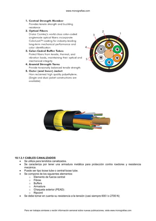 www.monografias.com




10.1.3.1 CABLES CANALIZADOS
        Se utiliza para tendidos canalizados.
        Se caracteriza por tener una armadura metálica para protección contra roedores y resistencia
        mecánica.
        Puede ser tipo loose tube o central loose tube.
        Se compone de los siguientes elementos:
            o Elemento de fuerza central
            o Fibras
            o Buffers
            o Armadura
            o Chaqueta exterior (PEAD)
            o Ripcord
        Se debe tomar en cuenta su resistencia a la tensión (casi siempre 600 l o 2700 N)




       Para ver trabajos similares o recibir información semanal sobre nuevas publicaciones, visite www.monografias.com
 