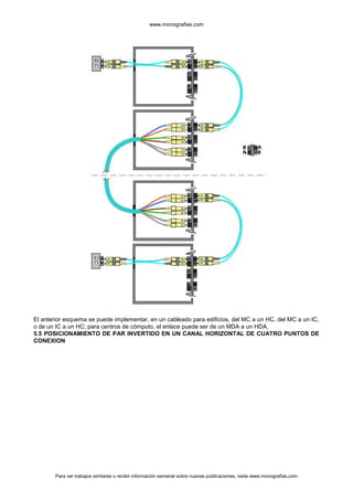 www.monografias.com




El anterior esquema se puede implementar, en un cableado para edificios, del MC a un HC, del MC a un IC,
o de un IC a un HC; para centros de cómputo, el enlace puede ser de un MDA a un HDA.
5.5 POSICIONAMIENTO DE PAR INVERTIDO EN UN CANAL HORIZONTAL DE CUATRO PUNTOS DE
CONEXION




       Para ver trabajos similares o recibir información semanal sobre nuevas publicaciones, visite www.monografias.com
 