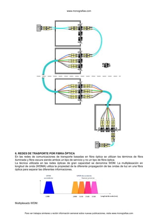 www.monografias.com




6. REDES DE TRASPORTE POR FIBRA ÓPTICA
En las redes de comunicaciones de transporte basadas en fibra óptica se utilizan los términos de fibra
iluminada y fibra oscura siendo ambos un tipo de servicio y no un tipo de fibra óptica.
La técnica utilizada en las redes ópticas de gran capacidad se denomina WDM. La multiplexación en
longitud de onda (WDMA) utiliza la propiedad de la diferente propagación de las ondas de luz en una fibra
óptica para separar las diferentes informaciones.




Multiplexado WDM.


        Para ver trabajos similares o recibir información semanal sobre nuevas publicaciones, visite www.monografias.com
 
