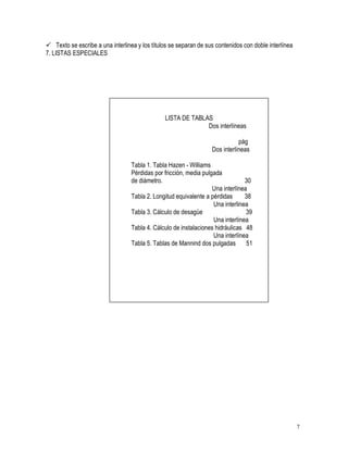7
Texto se escribe a una interlinea y los títulos se separan de sus contenidos con doble interlínea
7. LISTAS ESPECIALES
LISTA DE TABLAS
Dos interlíneas
pág
Dos interlíneas
Tabla 1. Tabla Hazen - Williams
Pérdidas por fricción, media pulgada
de diámetro. 30
Una interlínea
Tabla 2. Longitud equivalente a pérdidas 38
Una interlinea
Tabla 3. Cálculo de desagüe 39
Una interlínea
Tabla 4. Cálculo de instalaciones hidráulicas 48
Una interlínea
Tabla 5. Tablas de Mannind dos pulgadas 51
 