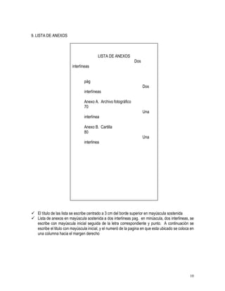 10
9. LISTA DE ANEXOS
LISTA DE ANEXOS
Dos
interlíneas
pág
Dos
interlíneas
Anexo A. Archivo fotográfico
70
Una
interlínea
Anexo B. Cartilla
80
Una
interlinea
El título de las lista se escribe centrado a 3 cm del borde superior en mayúscula sostenida
Lista de anexos en mayúscula sostenida a dos interlineas pag. en minúscula, dos interlineas, se
escribe con mayúscula inicial seguida de la letra correspondiente y punto. A continuación se
escribe el titulo con mayúscula inicial, y el numeró de la pagina en que esta ubicado se coloca en
una columna hacia el margen derecho
 