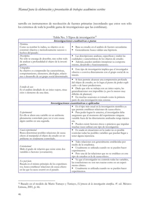 Normas Icontec 2007 | PDF