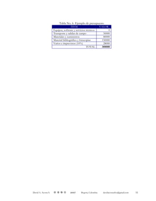 Normas Icontec 2007 | PDF