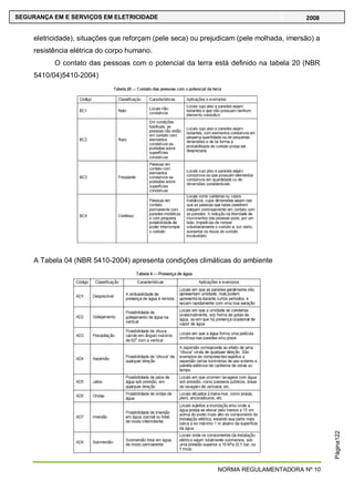 NORMA REGULAMENTADORA Nº 10
SEGURANÇA EM E SERVIÇOS EM ELETRICIDADE 2008
Página122
eletricidade), situações que reforçam (pele seca) ou prejudicam (pele molhada, imersão) a
resistência elétrica do corpo humano.
O contato das pessoas com o potencial da terra está definido na tabela 20 (NBR
5410/04)5410-2004)
A Tabela 04 (NBR 5410-2004) apresenta condições climáticas do ambiente
 
