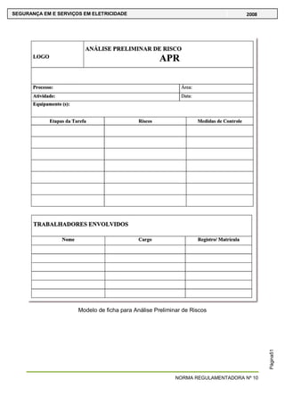NORMA REGULAMENTADORA Nº 10
SEGURANÇA EM E SERVIÇOS EM ELETRICIDADE 2008
Página51
Modelo de ficha para Análise Preliminar de Riscos
 