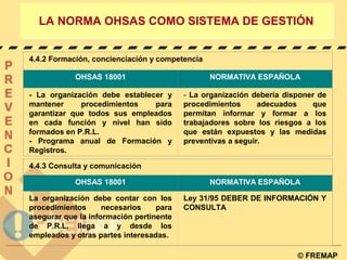 © FREMAP
LA NORMA OHSAS COMO SISTEMA DE GESTIÓNLA NORMA OHSAS COMO SISTEMA DE GESTIÓN
4.4.2 Formación, concienciación y co...