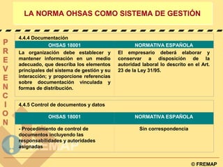© FREMAP
LA NORMA OHSAS COMO SISTEMA DE GESTIÓNLA NORMA OHSAS COMO SISTEMA DE GESTIÓN
4.4.4 Documentación
OHSAS 18001 NORM...