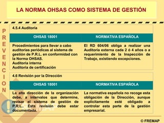 © FREMAP
LA NORMA OHSAS COMO SISTEMA DE GESTIÓNLA NORMA OHSAS COMO SISTEMA DE GESTIÓN
4.5.4 Auditoria
OHSAS 18001 NORMATIV...