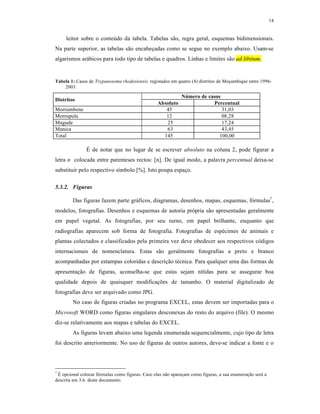 14
leitor sobre o conteúdo da tabela. Tabelas são, regra geral, esquemas bidimensionais.
Na parte superior, as tabelas são encabeçadas como se segue no exemplo abaixo. Usam-se
algarismos arábicos para todo tipo de tabelas e quadros. Linhas e limites são ad libitum.
Tabela 1: Casos de Trypanosoma rhodesiensis. registados em quatro (4) distritos de Moçambique entre 1996-
2003.
Distritos
Número de casos
Absoluto Percentual
Morrumbene 45 31,03
Morrupula 12 08,28
Magude 25 17,24
Manica 63 43,45
Total 145 100,00
É de notar que no lugar de se escrever absoluto na coluna 2, pode figurar a
letra n colocada entre parenteses rectos: [n]. De igual modo, a palavra percentual deixa-se
substituir pelo respectivo símbolo [%]. Isto poupa espaço.
5.3.2. Figuras
Das figuras fazem parte gráficos, diagramas, desenhos, mapas, esquemas, fórmulas7
,
modelos, fotografias. Desenhos e esquemas de autoria própria são apresentadas geralmente
em papel vegetal. As fotografias, por seu turno, em papel brilhante, enquanto que
radiografias aparecem sob forma de fotografia. Fotografias de espécimes de animais e
plantas colectados e classificados pela primeira vez deve obedecer aos respectivos códigos
internacionais de nomenclatura. Estas são geralmente fotografias a preto e branco
acompanhadas por estampas coloridas e descrição técnica. Para qualquer uma das formas de
apresentação de figuras, aconselha-se que estas sejam nítidas para se assegurar boa
qualidade depois de quaisquer modificações de tamanho. O material digitalizado de
fotografias deve ser arquivado como JPG.
No caso de figuras criadas no programa EXCEL, estas devem ser importadas para o
Microsoft WORD como figuras singulares desconexas do resto do arquivo (file). O mesmo
diz-se relativamente aos mapas e tabelas do EXCEL.
As figuras levam abaixo uma legenda enumerada sequencialmente, cujo tipo de letra
foi descrito anteriormente. No uso de figuras de outros autores, deve-se indicar a fonte e o
7
É opcional colocar fórmulas como figuras. Caso elas não apareçam como figuras, a sua enumeração será a
descrita em 3.6. deste documento.
 