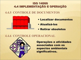 ISO 14000
    4.4 IMPLEMENTAÇÃO E OPERAÇÃO

4.4.5 CONTROLE DE DOCUMENTOS

                 • Localizar documentos
                 • Atualizá-los
                 • Retirar obsoletos

4.4.6 CONTROLE OPERACIONAL
                Operações e atividades
                associadas com os
                aspectos ambientais
                significativos.
 