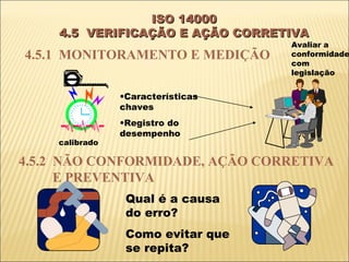 ISO 14000
    4.5 VERIFICAÇÃO E AÇÃO CORRETIVA
                                   Avaliar a
4.5.1 MONITORAMENTO E MEDIÇÃO      conformidade
                                   com
                                   legislação


                •Características
                chaves
                •Registro do
                desempenho
    calibrado

4.5.2 NÃO CONFORMIDADE, AÇÃO CORRETIVA
      E PREVENTIVA
                 Qual é a causa
                 do erro?
                 Como evitar que
                 se repita?
 