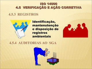 ISO 14000
   4.5 VERIFICAÇÃO E AÇÃO CORRETIVA

4.5.3 REGISTROS

           Identificação,
           mantenutenção
           e disposição de
           registros
           ambientais

4.5.4 AUDITORIAS AO SGA
 