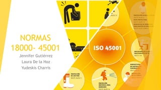 NORMAS
18000- 45001
Jennifer Gutiérrez
Laura De la Hoz
Yudeskis Charris
 