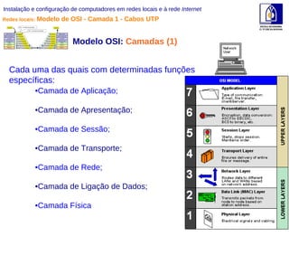 Instalação e configuração de computadores em redes locais e à rede  Internet Modelo OSI:  Camadas (1) Cada uma das quais com determinadas funções específicas: • Camada de Aplicação; • Camada de Apresentação; • Camada de Sessão; • Camada de Transporte; • Camada de Rede; • Camada de Ligação de Dados; • Camada Física Redes locais:  Modelo de OSI - Camada 1 - Cabos UTP 
