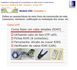 Instalação e configuração de computadores em redes locais e à rede  Internet Modelo OSI:  Camadas 1  Define as características do meio físico de transmissão de rede, conectores, interfaces, codificação ou modulação dos sinais, etc. Cabos UTP Redes locais:  Modelo de OSI - Camada 1 - Cabos UTP 