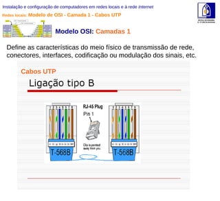 Instalação e configuração de computadores em redes locais e à rede  Internet Modelo OSI:  Camadas 1  Define as características do meio físico de transmissão de rede, conectores, interfaces, codificação ou modulação dos sinais, etc. Cabos UTP Redes locais:  Modelo de OSI - Camada 1 - Cabos UTP 