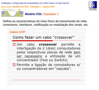 Instalação e configuração de computadores em redes locais e à rede  Internet Modelo OSI:  Camadas 1  Define as características do meio físico de transmissão de rede, conectores, interfaces, codificação ou modulação dos sinais, etc. Cabos UTP Redes locais:  Modelo de OSI - Camada 1 - Cabos UTP 