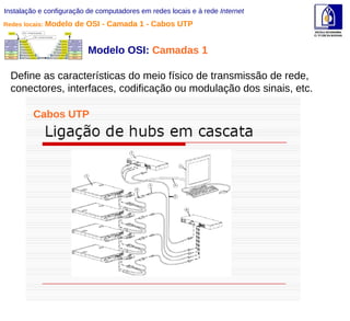 Instalação e configuração de computadores em redes locais e à rede  Internet Modelo OSI:  Camadas 1  Define as características do meio físico de transmissão de rede, conectores, interfaces, codificação ou modulação dos sinais, etc. Cabos UTP Redes locais:  Modelo de OSI - Camada 1 - Cabos UTP 