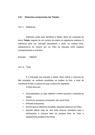 3.6.1     Elementos componentes das Tabelas




3.6.1.1    Referência




           Elemento usado para identificar a tabela. Deve ser composto do
termo Tabela, seguido de um número de ordem em algarismos arábicos. A
referência deve ser colocada precedendo o título, na mesma linha,
destacando-se do mesmo por um hífen (-) colocado entre espaços
correspondentes a uma letra.


Exemplo:       Tabela 8 -



3.6.1.2    Título




           É a indicação que precede a tabela. Deve indicar a natureza do
fato estudado, as variáveis escolhidas na análise do fato, o local de
ocorrência do fato e a época em que o mesmo foi registrado.
           O título deve ser:


           Auto-explicativo, ou seja, detalhar o melhor possível o conteúdo da
           tabela;
           Escrito em caracteres minúsculos, sem ponto final;
           Alinhado à esquerda;
           Escrito após a referência da tabela, separado desta por um hífen;
           Quando utilizar mais de uma linha deve-se considerar para o
           alinhamento a primeira letra da primeira linha do título e
           espaçamento simples entre linhas.
 