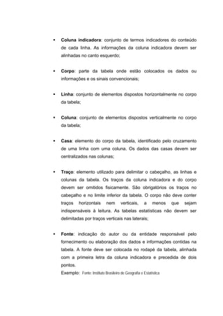 Coluna indicadora: conjunto de termos indicadores do conteúdo
de cada linha. As informações da coluna indicadora devem ser
alinhadas no canto esquerdo;


Corpo: parte da tabela onde estão colocados os dados ou
informações e os sinais convencionais;


Linha: conjunto de elementos dispostos horizontalmente no corpo
da tabela;


Coluna: conjunto de elementos dispostos verticalmente no corpo
da tabela;


Casa: elemento do corpo da tabela, identificado pelo cruzamento
de uma linha com uma coluna. Os dados das casas devem ser
centralizados nas colunas;


Traço: elemento utilizado para delimitar o cabeçalho, as linhas e
colunas da tabela. Os traços da coluna indicadora e do corpo
devem ser omitidos fisicamente. São obrigatórios os traços no
cabeçalho e no limite inferior da tabela. O corpo não deve conter
traços     horizontais      nem       verticais,     a    menos   que   sejam
indispensáveis à leitura. As tabelas estatísticas não devem ser
delimitadas por traços verticais nas laterais;


Fonte: indicação do autor ou da entidade responsável pelo
fornecimento ou elaboração dos dados e informações contidas na
tabela. A fonte deve ser colocada no rodapé da tabela, alinhada
com a primeira letra da coluna indicadora e precedida de dois
pontos.
Exemplo: Fonte: Instituto Brasileiro de Geografia e Estatística
 