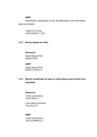 ABNT
        Acrescentar a abreviação do tipo de participação entre parênteses,
após o(s) nome(s).


        CUNHA, M. M. (Org.)
        CAVALHEIROS, E. (Ed.)



7.2.3   Nomes ligados por hífen




        Vancouver
        Edgard Roquete-Pinto
        Roquete-Pinto E

        ABNT
        Edgard Roquete-Pinto
        ROQUETE-PINTO, E.



7.2.4   Nomes constituídos de duas ou mais palavras que formem uma
        expressão




        Vancouver
        Camilo Castelo Branco
        Castelo Branco C

        Carlos Alberto Santa Rosa
        Santa Rosa CA



        ABNT
        Camilo Castelo Branco
        CASTELO BRANCO, C.
 