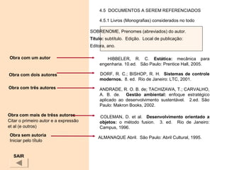 4.5 DOCUMENTOS A SEREM REFERENCIADOS
 4.5.1 Livros (Monografias) considerados no todo
HIBBELER, R. C. Estática: mecânica para
engenharia. 10.ed. São Paulo: Prentice Hall, 2005.
DORF, R. C.; BISHOP, R. H. Sistemas de controle 
modernos. 8. ed. Rio de Janeiro: LTC, 2001.
ANDRADE, R. O. B. de; TACHIZAWA, T.; CARVALHO,
A. B. de. Gestão  ambiental: enfoque estratégico
aplicado ao desenvolvimento sustentável. 2.ed. São
Paulo: Makron Books, 2002.
COLEMAN, D. et al. Desenvolvimento  orientado  a 
objetos:  o método fusion.  3. ed. Rio de Janeiro:
Campus, 1996.
ALMANAQUE Abril. São Paulo: Abril Cultural, 1995.
SAIR
SOBRENOME, Prenomes (abreviados) do autor.
Título: subtítulo. Edição. Local de publicação:
Editora, ano.
Obra com um autor
Obra com três autores
Obra com mais de trêss autores
Citar o primeiro autor e a expressão
et al (e outros)
Obra com dois autores
Obra sem autoria
Iniciar pelo título 
 