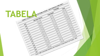 TABELA
 