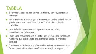 TABELA
 é formada apenas por linhas verticais, sendo, portanto
“aberta”.
 Normalmente é usada para apresentar dados primários, e
geralmente vem nos “resultados” e na discussão do
trabalho
 Uma tabela normalmente apresenta resultados
quantitativos (números)
 Pode usar espaçamento e fontes de letras com tamanhos
menores que o do texto (não precisa seguir o mesmo
padrão)
 O número da tabela e o título vêm acima do quadro, e a
fonte, deve vir abaixo, conforme exemplo a seguir:
 