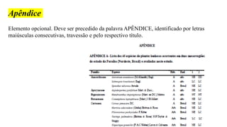 Apêndice
Elemento opcional. Deve ser precedido da palavra APÊNDICE, identificado por letras
maiúsculas consecutivas, travessão e pelo respectivo título.
 