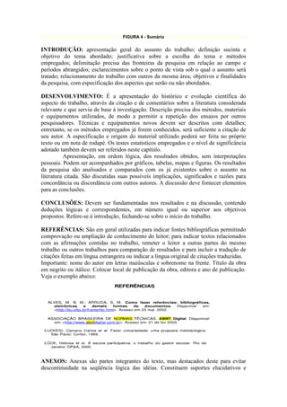 FIGURA 4 - Sumário
INTRODUÇÃO: apresentação geral do assunto do trabalho; definição sucinta e
objetivo do tema abordado; justificativa sobre a escolha do tema e métodos
empregados; delimitação precisa das fronteiras da pesquisa em relação ao campo e
períodos abrangidos; esclarecimentos sobre o ponto de vista sob o qual o assunto será
tratado; relacionamento do trabalho com outros da mesma área; objetivos e finalidades
da pesquisa, com especificação dos aspectos que serão ou não abordados.
DESENVOLVIMENTO: É a apresentação do histórico e evolução científica do
aspecto do trabalho, através da citação e de comentários sobre a literatura considerada
relevante e que serviu de base à investigação. Descrição precisa dos métodos, materiais
e equipamentos utilizados, de modo a permitir a repetição dos ensaios por outros
pesquisadores. Técnicas e equipamentos novos devem ser descritos com detalhes;
entretanto, se os métodos empregados já forem conhecidos, será suficiente a citação de
seu autor. A especificação e origem do material utilizado poderá ser feita no próprio
texto ou em nota de rodapé. Os testes estatísticos empregados e o nível de significância
adotado também devem ser referidos neste capítulo.
Apresentação, em ordem lógica, dos resultados obtidos, sem interpretações
pessoais. Podem ser acompanhados por gráficos, tabelas, mapas e figuras. Os resultados
da pesquisa são analisados e comparados com os já existentes sobre o assunto na
literatura citada. São discutidas suas possíveis implicações, significados e razões para
concordância ou discordância com outros autores. A discussão deve fornecer elementos
para as conclusões.
CONCLUSÕES: Devem ser fundamentadas nos resultados e na discussão, contendo
deduções lógicas e correspondentes, em número igual ou superior aos objetivos
propostos. Refere-se à introdução, fechando-se sobre o início do trabalho.
REFERÊNCIAS: São em geral utilizadas para indicar fontes bibliográficas permitindo
comprovação ou ampliação de conhecimento do leitor; para indicar textos relacionados
com as afirmações contidas no trabalho, remeter o leitor a outras partes do mesmo
trabalho ou outros trabalhos para comparação de resultados e para incluir a tradução de
citações feitas em língua estrangeira ou indicar a língua original de citações traduzidas.
Importante: nome do autor em letras maiúsculas e sobrenome na frente. Título da obra
em negrito ou itálico. Colocar local de publicação da obra, editora e ano de publicação.
Veja o exemplo abaixo:
ANEXOS: Anexas são partes integrantes do texto, mas destacados deste para evitar
descontinuidade na seqüência lógica das idéias. Constituem suportes elucidativos e
 