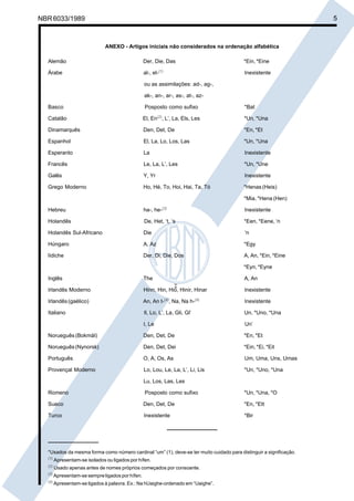 Cópia não autorizada
NBR 6033/1989                                                                                                       5



                               ANEXO - Artigos iniciais não considerados na ordenação alfabética

  Alemão                                          Der, Die, Das                          *Ein, *Eine

  Árabe                                           al-, el-(1)                             Inexistente

                                                  ou as assimilações: ad-, ag-,

                                                  ak-, an-, ar-, as-, at-, az-

  Basco                                           Posposto como sufixo                    *Bat

  Catalão                                         El, En(2), L’, La, Els, Les            *Un, *Una

  Dinamarquês                                     Den, Det, De                           *En, *Et

  Espanhol                                        El, La, Lo, Los, Las                   *Un, *Una

  Esperanto                                       La                                      Inexistente

  Francês                                         Le, La, L’, Les                        *Un, *Une

  Galês                                           Y, Yr                                   Inexistente

  Grego Moderno                                   Ho, Hé, To, Hoi, Hai, Ta, Tó           *Henas (Heis)

                                                                                         *Mia, *Hena (Hen)

  Hebreu                                          ha-, he-(3)                             Inexistente

  Holandês                                        De, Het, ‘t, ‘s                        *Een, *Eene, ‘n

  Holandês Sul-Africano                           Die                                     ‘n

  Húngaro                                         A, Az                                  *Egy

  lídiche                                         Der, Di, Die, Dos                      A, An, *Ein, *Eine

                                                                                         *Eyn, *Eyne

  Inglês                                          The                                     A, An
                                                               ~
  Irlandês Moderno                                             º
                                                  Hinn, Hin, Hio, Hinir, Hinar            Inexistente

  Irlandês (gaélico)                              An, An t-(4), Na, Na h-(4)              Inexistente

  Italiano                                        Il, Lo, L’, La, Gli, Gl’               Un, *Uno, *Una

                                                  I, Le                                   Un’

  Norueguês (Bokmål)                              Den, Det, De                           *En, *Et

  Norueguês (Nynorsk)                             Den, Det, Dei                          *Ein, *Ei, *Eit

  Português                                       O, A, Os, As                            Um, Uma, Uns, Umas

  Provençal Moderno                               Lo, Lou, Le, La, L’, Li, Lis           *Un, *Uno, *Una

                                                  Lu, Los, Las, Les

  Romeno                                          Posposto como sufixo                   *Un, *Una, *O

  Sueco                                           Den, Det, De                           *En, *Ett

  Turco                                           Inexistente                             *Bir




  *Usados da mesma forma como número cardinal “um” (1), deve-se ter muito cuidado para distinguir a significação.
  (1)
        Apresentam-se isolados ou ligados por hífen.
  (2)
        Usado apenas antes de nomes próprios começados por consoante.
  (3)
        Apresentam-se sempre ligados por hífen.
  (4)
        Apresentam-se ligados à palavra. Ex.: Na hUaighe-ordenado em “Uaighe”.
 