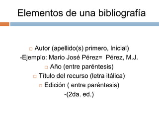 Elementos de una bibliografía


    Autor (apellido(s) primero, Inicial)
-Ejemplo: Mario José Pérez= Pérez, M.J.
         Año (entre paréntesis)

     Título del recurso (letra itálica)

       Edición ( entre paréntesis)

               -(2da. ed.)
 