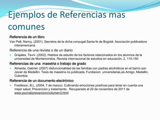 Ejemplos de Referencias mas
comunes
Referencia de un libro
Van Pelt, Nancy. (2001). Secretos de la dicha conyugal.Santa fe de Bogotá: Asociación publicadora
   interamericana.
Referencia de una revista o de un diario
   Grajales, Tevni .(2002). Habitos de estudio de los factores relacionados en los alumnos de la
    universidad de Montemorelos. Revista internacional de estudios en educación, 2, 115-150
Referencias de una maestria o trabajo de grado
   Almeida, Gabriel. (2007) disfuncionalidad de las familias con padres alcohólicos en el barrio san
    Javier de Medellín. Tesis de maestría no publicada. Fundacion universitariaLuis Amigo, Medellin,
    Colombia
Referencia de un documento electrónico
   Fredikson, B.L. (2004, 7 de marzo). Cultivando emociones positivas para tener en cuenta una
    mejor salud. Prevencion y tratamiento, Recuperado el 20 de noviembre de 2011 de
    www.journal/prevencion/volumen3.html
 