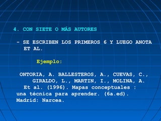 4. CON SIETE O MÁS AUTORES

 - SE ESCRIBEN LOS PRIMEROS 6 Y LUEGO ANOTA
   ET AL.

       Ejemplo:

  ONTORIA, A. BALLESTEROS, A., CUEVAS, C.,
      GIRALDO, L., MARTIN, I., MOLINA, A.
   Et al. (1996). Mapas conceptuales :
 una técnica para aprender. (6a.ed).
 Madrid: Narcea.
 