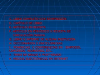 C. LIBRO COMPLETO CON REIMPRESIÓN
D. CAPÍTULO DE LIBRO
E. ARTÍCULO EN REVISTA
F. ARTÍCULO EN PERIÓDICO O REVISTA DE
   CIRCULACIÓN MASIVA
G. LIBRO O INFORME DE ALGUNA INSITUCIÓN
H. DICCIONARIOS O ENCICLOPEDIAS
I. PONENCIAS O CONFERENCIAS EN SIMPOSIO,
CONGRESO, REUNIONES, ETC.
J. TESIS DE GRADO O POST-GRADO
K. MEDIOS ELECTRÓNICOS EN INTERNET
 