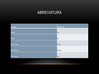 ABREVIATURA
PALABRA ABREVIATURA
Capítulo Cap.
Edición Ed.
Edición revisada Ed. Rev.
Editor (Editores) Ed. (Eds.)
Traductor (es) Trad.
 