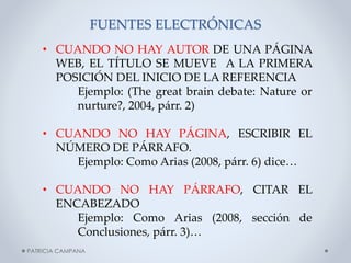 FUENTES ELECTRÓNICAS
• CUANDO NO HAY AUTOR DE UNA PÁGINA
WEB, EL TÍTULO SE MUEVE A LA PRIMERA
POSICIÓN DEL INICIO DE LA REFERENCIA
Ejemplo: (The great brain debate: Nature or
nurture?, 2004, párr. 2)
• CUANDO NO HAY PÁGINA, ESCRIBIR EL
NÚMERO DE PÁRRAFO.
Ejemplo: Como Arias (2008, párr. 6) dice…
• CUANDO NO HAY PÁRRAFO, CITAR EL
ENCABEZADO
Ejemplo: Como Arias (2008, sección de
Conclusiones, párr. 3)…
PATRICIA CAMPANA

 