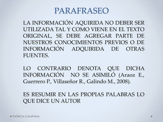 PARAFRASEO
LA INFORMACIÓN AQUIRIDA NO DEBER SER
UTILIZADA TAL Y COMO VIENE EN EL TEXTO
ORIGINAL, SE DEBE AGREGAR PARTE DE
NUESTROS CONOCIMIENTOS PREVIOS O DE
INFORMACIÓN ADQUIRIDA DE OTRAS
FUENTES.

LO CONTRARIO DENOTA QUE DICHA
INFORMACIÓN NO SE ASIMILÓ (Araoz E.,
Guerrero P., Villaseñor R., Galindo M., 2008).
ES RESUMIR EN LAS PROPIAS PALABRAS LO
QUE DICE UN AUTOR
PATRICIA CAMPANA

 