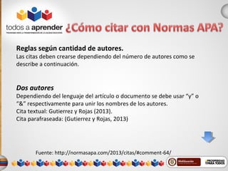 Fuente: http://normasapa.com/2013/citas/#comment-64/
Reglas según cantidad de autores.
Las citas deben crearse dependiendo del número de autores como se
describe a continuación.
Dos autores
Dependiendo del lenguaje del artículo o documento se debe usar “y” o
“&” respectivamente para unir los nombres de los autores.
Cita textual: Gutierrez y Rojas (2013).
Cita parafraseada: (Gutierrez y Rojas, 2013)
 