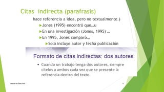 Citas indirecta (parafrasis) 
hace referencia a idea, pero no textualmente.) 
Jones (1995) encontró que…u 
En una investigación (Jones, 1995) … 
En 1995, Jones comparó… 
Solo incluye autor y fecha publicación 
Manual de Estilo APA 5 
 
