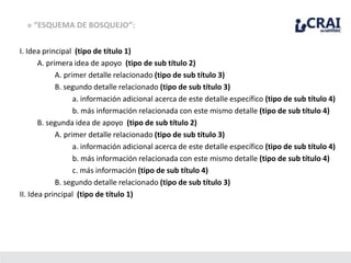 » “ESQUEMA DE BOSQUEJO”:
I. Idea principal (tipo de título 1)
A. primera idea de apoyo (tipo de sub título 2)
A. primer detalle relacionado (tipo de sub título 3)
B. segundo detalle relacionado (tipo de sub título 3)
a. información adicional acerca de este detalle específico (tipo de sub título 4)
b. más información relacionada con este mismo detalle (tipo de sub título 4)
B. segunda idea de apoyo (tipo de sub título 2)
A. primer detalle relacionado (tipo de sub título 3)
a. información adicional acerca de este detalle específico (tipo de sub título 4)
b. más información relacionada con este mismo detalle (tipo de sub título 4)
c. más información (tipo de sub título 4)
B. segundo detalle relacionado (tipo de sub título 3)
II. Idea principal (tipo de título 1)
 