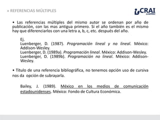 » REFERENCIAS MÚLTIPLES
• Las referencias múltiples del mismo autor se ordenan por año de
publicación, con las mas antigua primero. Si el año también es el mismo
hay que diferenciarlos con una letra a, b, c, etc. después del año.
Ej.
Luenberger, D. (1987). Programación lineal y no lineal. México:
Addison-Wesley.
Luenberger, D. (1989a). Programación lineal. México: Addison-Wesley.
Luenberger, D. (1989b). Programación no lineal. México: Addison-
Wesley.
• Título de una referencia bibliográfica, no tenemos opción uso de cursiva
nos da opción de subrayarla.
Bailey, J. (1989). México en los medios de comunicación
estadounidenses. México: Fondo de Cultura Económica.
 