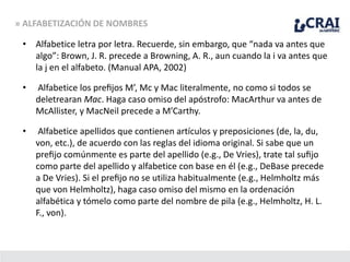 » ALFABETIZACIÓN DE NOMBRES
• Alfabetice letra por letra. Recuerde, sin embargo, que “nada va antes que
algo”: Brown, J. R. precede a Browning, A. R., aun cuando la i va antes que
la j en el alfabeto. (Manual APA, 2002)
• Alfabetice los preﬁjos M’, Mc y Mac literalmente, no como si todos se
deletrearan Mac. Haga caso omiso del apóstrofo: MacArthur va antes de
McAllister, y MacNeil precede a M’Carthy.
• Alfabetice apellidos que contienen artículos y preposiciones (de, la, du,
von, etc.), de acuerdo con las reglas del idioma original. Si sabe que un
preﬁjo comúnmente es parte del apellido (e.g., De Vries), trate tal suﬁjo
como parte del apellido y alfabetice con base en él (e.g., DeBase precede
a De Vries). Si el preﬁjo no se utiliza habitualmente (e.g., Helmholtz más
que von Helmholtz), haga caso omiso del mismo en la ordenación
alfabética y tómelo como parte del nombre de pila (e.g., Helmholtz, H. L.
F., von).
 