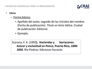 » MODELOS GENERALES PARA LA BIBLIOGRAFÍA
• Libros
– Forma básica:
• Apellido del autor, seguido de las iniciales del nombre.
(Fecha de publicación). Título en letra itálica. Ciudad
de publicación: Editorial.
• Ejemplo:
Scarano, F. A. (1992). Haciendas y barracones:
Azúcar y esclavitud en Ponce, Puerto Rico, 1800-
1850. Río Piedras: Ediciones Huracán.
 