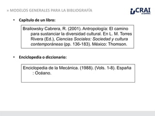 • Capítulo de un libro:
• Enciclopedia o diccionario:
Brailowsky Cabrera, R. (2001). Antropología: El camino
para sustanciar la diversidad cultural. En L. M. Torres
Rivera (Ed.), Ciencias Sociales: Sociedad y cultura
contemporáneas (pp. 136-183). México: Thomson.
» MODELOS GENERALES PARA LA BIBLIOGRAFÍA
Enciclopedia de la Mecánica. (1988). (Vols. 1-8). España
: Océano.
 