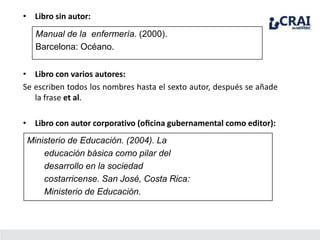 • Libro sin autor:
Manual de la enfermería. (2000).
Barcelona: Océano.
• Libro con varios autores:
Se escriben todos los nombres hasta el sexto autor, después se añade
la frase et al.
• Libro con autor corporativo (oﬁcina gubernamental como editor):
Ministerio de Educación. (2004). La
educación básica como pilar del
desarrollo en la sociedad
costarricense. San José, Costa Rica:
Ministerio de Educación.
 