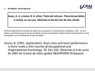 • Periódicos. Forma general
Artículo obtenido de una base de datos de suscripción. Las direcciones completas -URL- no son
dadas usualmente para las bases de datos, ya que no conducen al documento directamente; en vez
de aquello, use el nombre de la base de datos.
Senior, B. (1997, Septiembre). Team roles and team performance:
Is there really a link? Journal of Occupational and
Organizational Psychology, 70, 241-258. Obtenido el 6 de Junio
de 2001 de la base de datos global ABI/INFORM (Proquest).
Autor, A. A. y Autor, B. B. (año). Título del artículo. Título del periódico
o revista, xx, xxx-xxx. Obtenido el día del mes de año, desde:
 