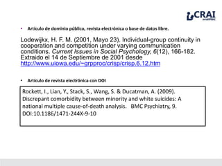 • Artículo de dominio público, revista electrónica o base de datos libre.
Lodewijkx, H. F. M. (2001, Mayo 23). Individual-group continuity in
cooperation and competition under varying communication
conditions. Current Issues in Social Psychology, 6(12), 166-182.
Extraido el 14 de Septiembre de 2001 desde
http://www.uiowa.edu/~grpproc/crisp/crisp.6.12.htm
• Artículo de revista electrónica con DOI
Rockett, I., Lian, Y., Stack, S., Wang, S. & Ducatman, A. (2009).
Discrepant comorbidity between minority and white suicides: A
national multiple cause-of-death analysis. BMC Psychiatry, 9.
DOI:10.1186/1471-244X-9-10
 