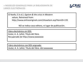 » MODELOS GENERALES PARA LA BIBLIOGRAFÍA DE
LIBROS ELECTRÓNICOS
O´Keefe, E (n.d.). Egoism & the crisis in Western
values. Retreived from:
http://www.onlineoriginals.com/showitem.asp?itemID=135
NO se indica casa editora, ni lugar de publicación.
Libro electrónico sin DOI:
Autor, A. A. (año). Título del libro.
Recuperado de http://www.xxxxxxxxx
Libro electrónico con DOI asignado:
Autor, A. A. (año). Título del libro. doi:xxxxxxxxx
 