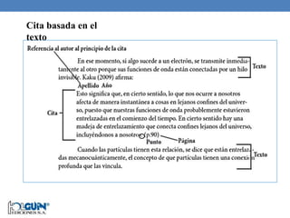Cita basada en el
texto
 